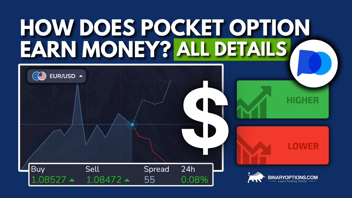 Your Ultimate Guide to Pocket Option Trading Platform Overview